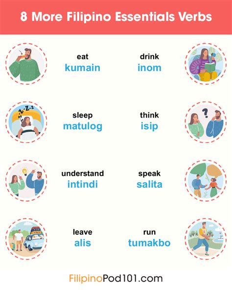 verb tenses in tagalog